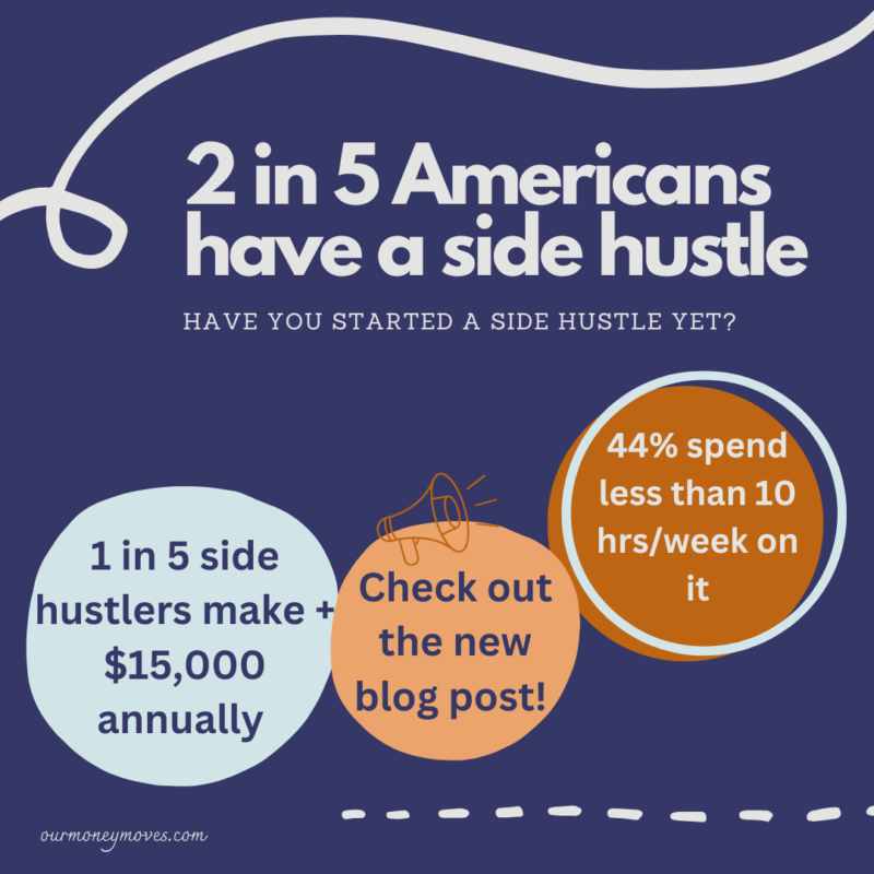 Image result for From Side Hustle to Main Gig: How to Turn Your Passion into Profit infographics