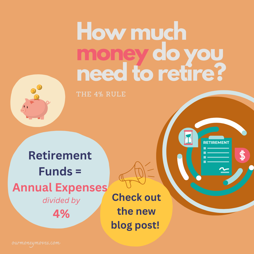 How much do you need to retire?